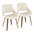 LumiSource Fabrico Chair - Set of 2